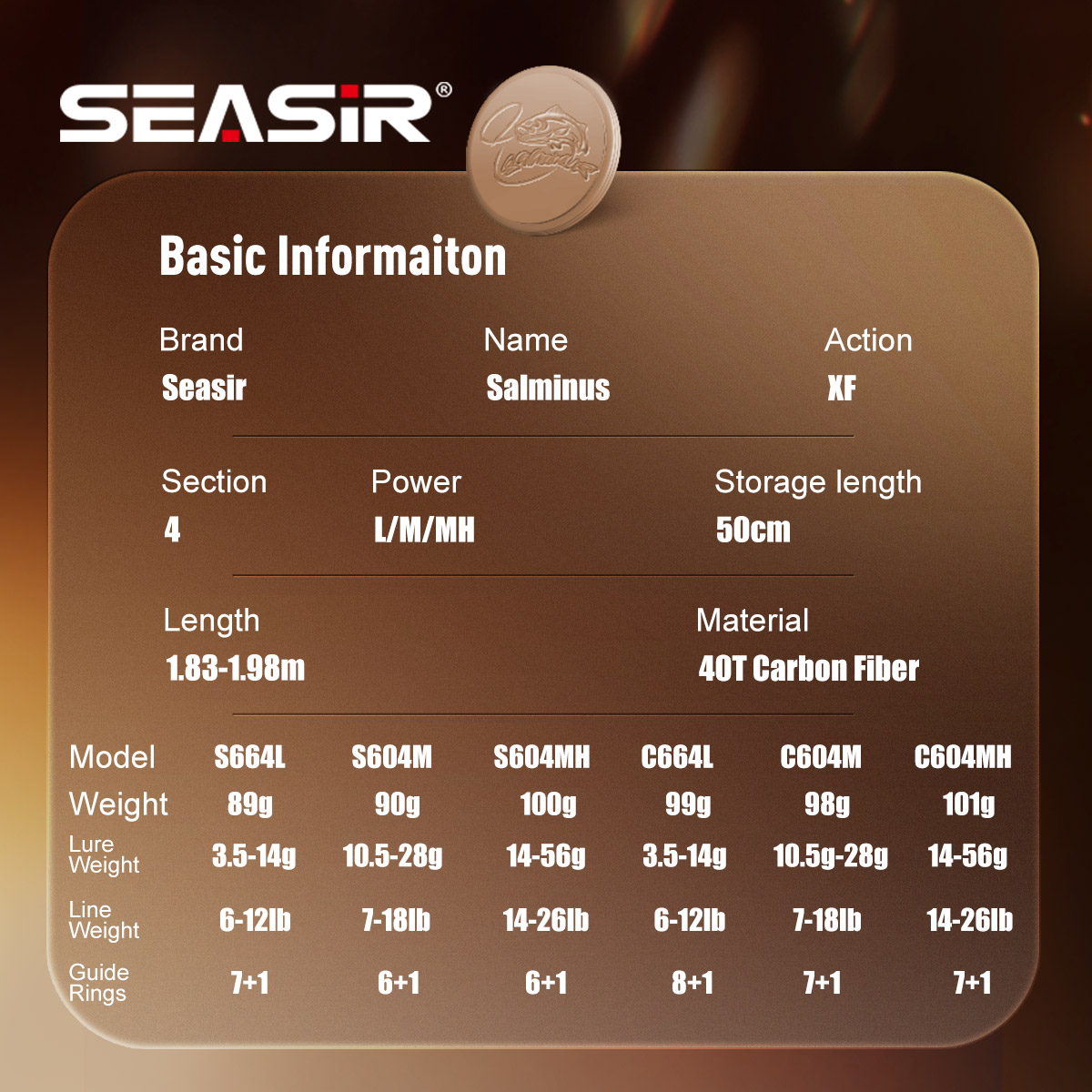 Joran Pancing Seasir Salminus  - Fishing Rod Surf ulasan dan harga
